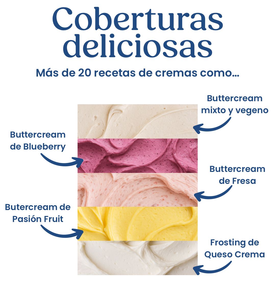 Selección de coberturas deliciosas de ButtercreamPro
